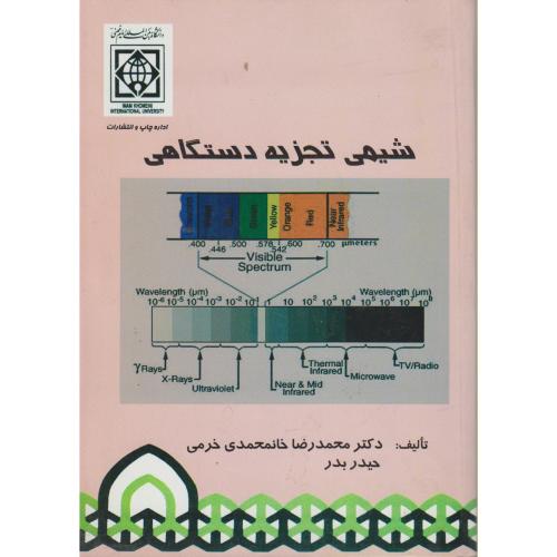 شیمی تجزیه دستگاهی ، خانمحمدی،د.امام خمینی