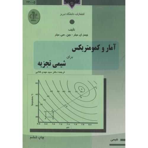 آمار و کمومتریکس برای شیمی تجزیه،میلر،گلابی،د.تبریز