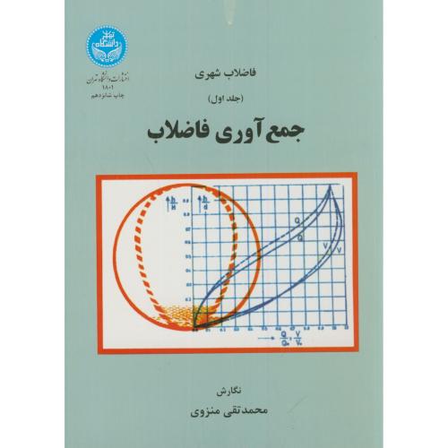 فاضلاب شهری ج1:جمع آوری فاضلاب،منزوی،د.تهران