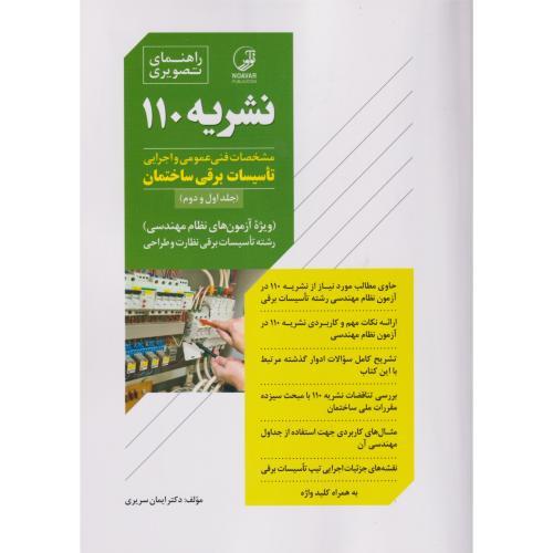 راهنمای تصویری نشریه 110 ، سریری ، نوآور