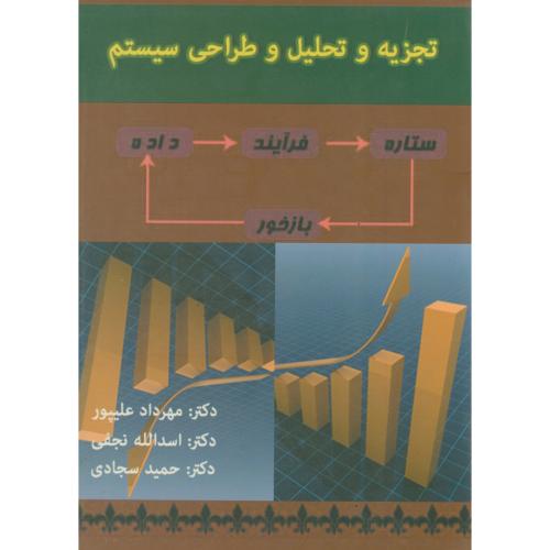 تجزیه و تحلیل و طراحی سیستم ، علیپور،به آوران