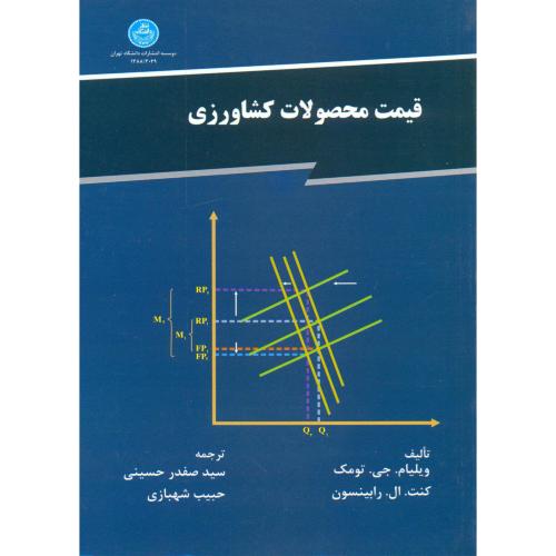 قیمت محصولات کشاورزی ، شهبازی،د.تهران