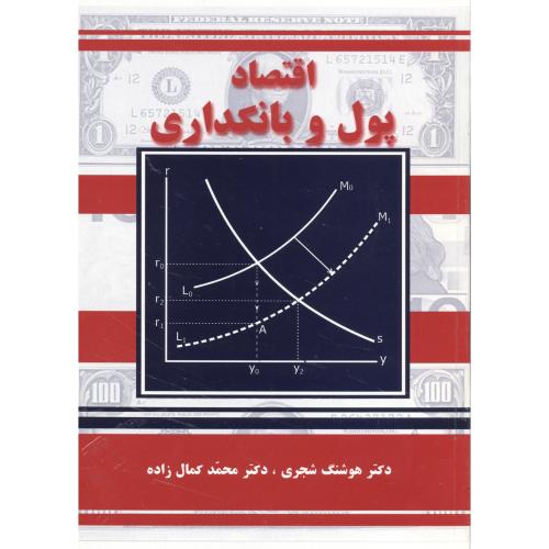 اقتصاد پول و بانکداری،شجری،هشت بهشت اصفهان