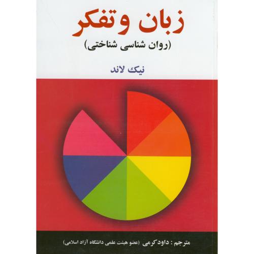 زبان و تفکر،کریمی،ساوالان