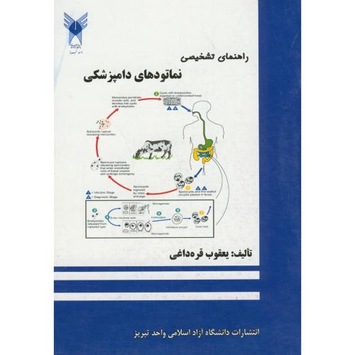 راهنمای تشخیصی نماتودهای دامپزشکی،قره داغی،د.تبریز