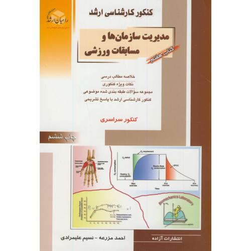 ارشد مدیریت سازمان ها و مسابقات ورزشی،تربیت بدنی7:سراسری،مزرعه،راهیان ارشد