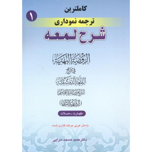 کاملترین ترجمه نموداری شرح لمعه 1 ، مسجدسرایی