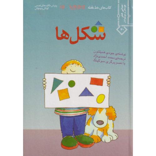 شکل ها ، همیلتون ، احمدی نژاد ، خاک