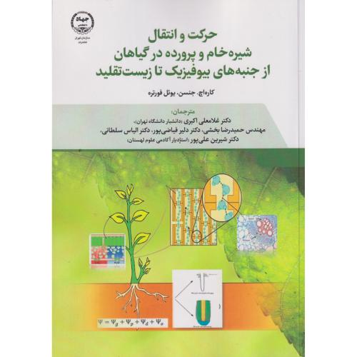 حرکت و انتقال شیره خام و پرورده در گیاهان از جنبه های بیوفیزیک تا زیست تقلید ، اکبری