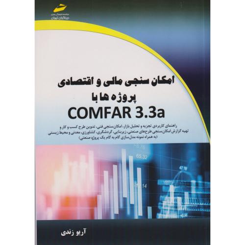 امکان سنجی مالی و اقتصادی پروژه ها با COMFAR 3.3a ، زندی ، دیباگران