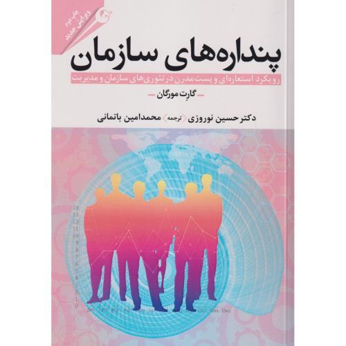 پنداره های سازمان ، مورگان ، نوروری ، مهربان